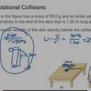 Rotational Collisions Gyroscopes Lesson