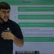 Android Activity LifeCycle
