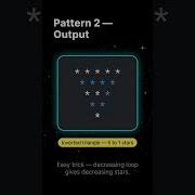 Advanced Patterns In Python Triangle Pyramid Hollow Number Patterns
