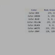 Colors Intro To Java Programming