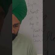 Subscribe To Learn Complete Programming Online Coding Kaise Sikhe