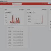 Fieldwork Dashboard Overview