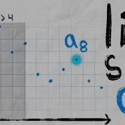 Limit Superior And Limit Inferior Explained With Example Problems Real Analysis