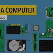 Computer Basics Inside A Computer