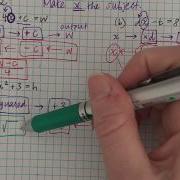 Changing The Subject Using Function Machine