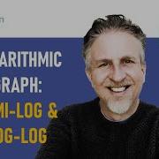 Create A Logarithmic Graph In Excel Semi Log And Log Log