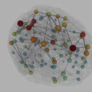 Visualization Of Structural Network Analysis