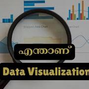 Introduction To Data Visualization Data Visualization Ep1 Malayalam