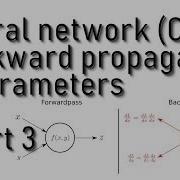 Step By Step Neural Networks Tutorial OHL Backward Propagation And Updating Parameters