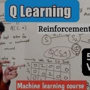 Q Learning In Machine Learning Q Table Q Values Q Learning Reinforcement Learning Lec 35