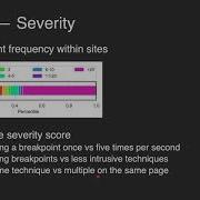 USENIX Security 21 U Can T Debug This Detecting JavaScript Anti Debugging Techniques In The Wild