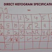 Image Processing Histogram Specification