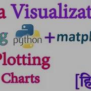3 How To Plot Bar Charts Data Visualization With Python Matplotlib In Hindi HD