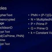RSA Algorithm Tutorial Part 1 Generating Keys