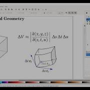 Inkscape Tutorial Part 10 Examples Calculus And Geometry