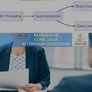 Cracking Java Multi Threading Interviews Common Questions Explained On Synchronization