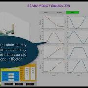 SCARA Robot Arm Simulation On Matlab