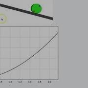 Graphing In Glowscript