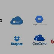 FileZilla Pro Features