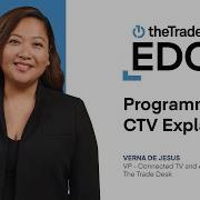 Programmatic CTV Explained Demystifying Streaming Ads