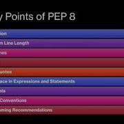 Mastering Python Style An Introduction To PEP 8 For Beginners Detailed Tutorial