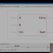 Full Adder Circuit Using Xilinx ISE Simulator Digital Electronics Project
