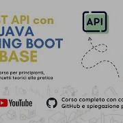Risolvere Il Loop JSON Ciclico 32 37 Java REST API Spring Boot