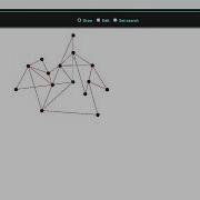 Dijkstra S Algorithm Visual In Java