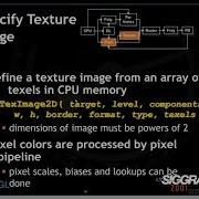 Texture Mapping In OpenGL