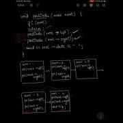 Tree PostOrder Traversal Hackerrank C Day 13