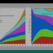 Taming The Mathematical Literature With MathSciNet WEBINAR