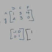 Geo 9 3 4 Of 5 Matrices And Reflections Mp4