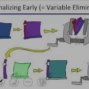 Lecture 15 Bayes Nets III Inference