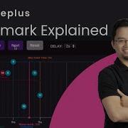 Understanding Watermark In Stream Processing In An Interactive Way