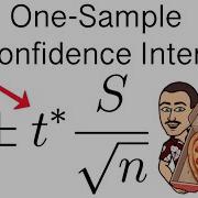 One Sample T Confidence Interval Coffee And Statistics With Dr Weselcouch