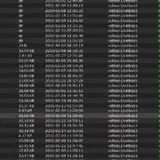 How To Upload A Shell And Deface A Website Mp4