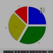 Matplotlib Package In Python Plotting Graphs And Reading Images Lesson 17