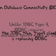 Database Client Interfaces Explained In 3 Minutes