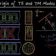 Origin Of TE And TM Modes