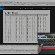 5 How To Display ASCII Table Value In C Learning Programming By Coding