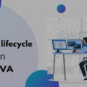 Thread Lifecycle In Java Advanced Java Course Whizlabs
