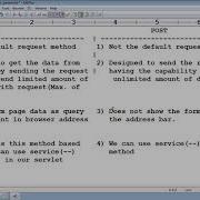 32 Difference Bet HttpRequest Method GET POST Adv Java Servlet Programming Tutorial Advance Java