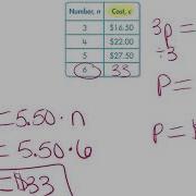 4 9 Use Patterns To Solve Equations