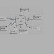 How To Add Files To Tempdb In Sql Server