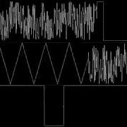 C64 Citadel By Martin Walker Oscilloscope View