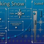 P5 Js Tutorial Holiday Snow