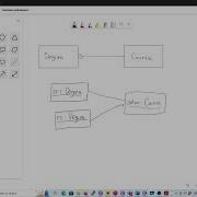 SDM Aggregation And Composition And Object Diagrams