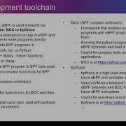 Kernel Tracing Using EBPF