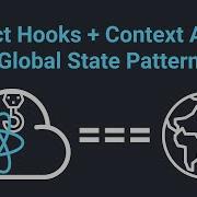 React Hooks Context API Global State Pattern