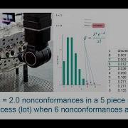Poisson Acceptance Sampling